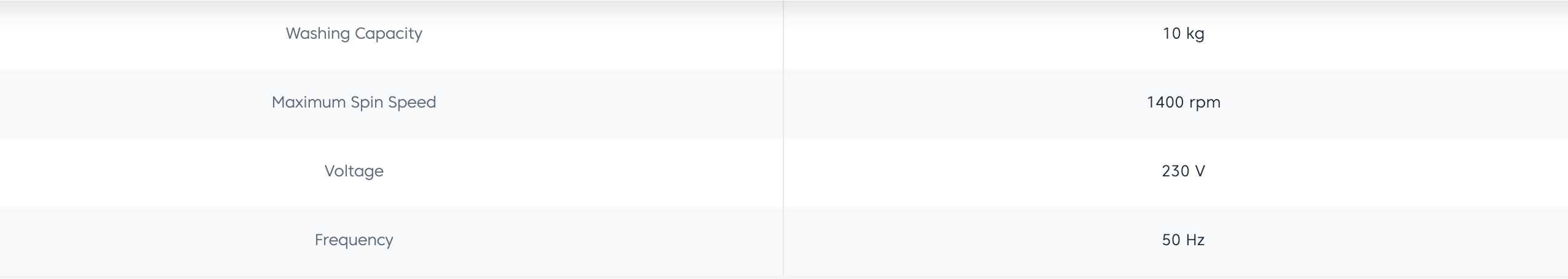 Beko 10Kg Front Load Washing Machine WTE10744X0D