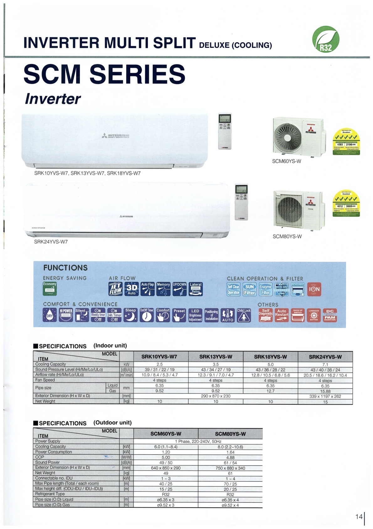 Mitsubishi Heavy Industries System 2 AIRCON SCM60YSW / 2 X SRK13YVSW