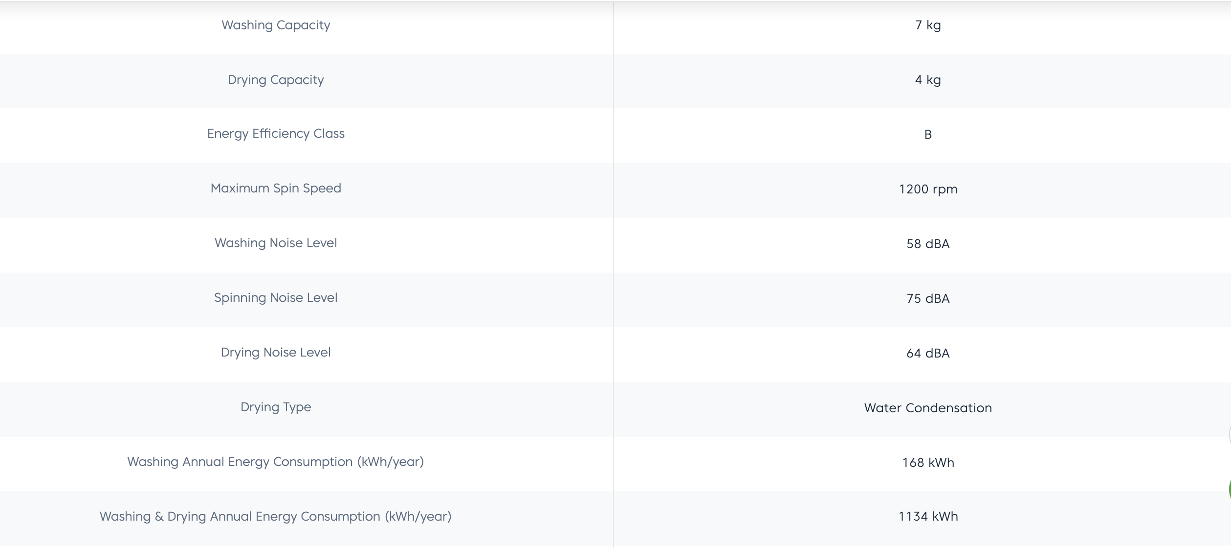 Beko 7kg/ 4kg Washer cum Dryer WDB7425R2W 