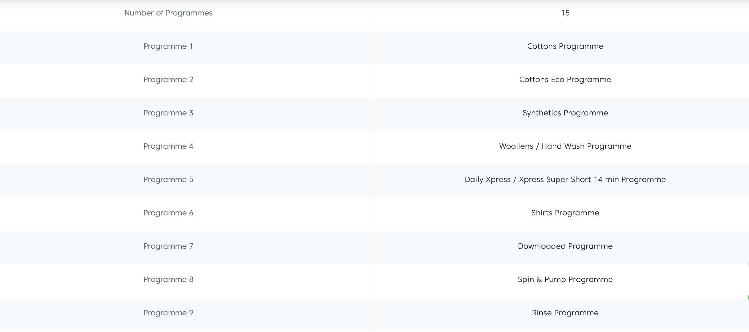 Beko 9kg/ 5kg Washer cum Dryer WDTE9746X 