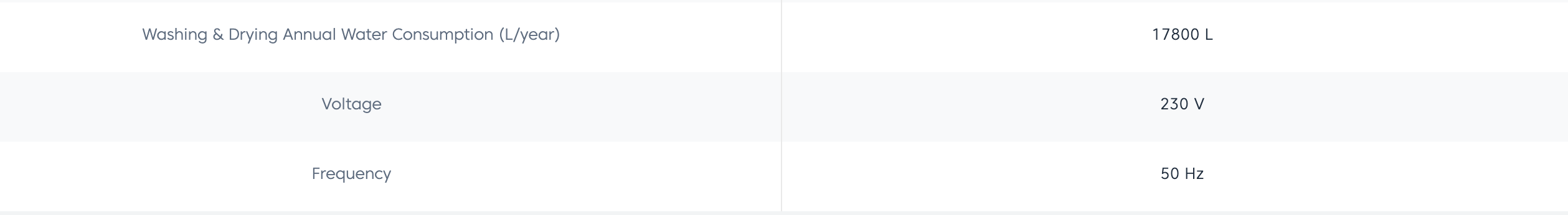 Beko 7kg/ 4kg Washer cum Dryer WDB7425R2W 