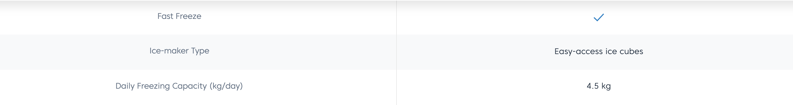 Beko 375L Top Freezer Refrigerator RDNT401E50VZGB 