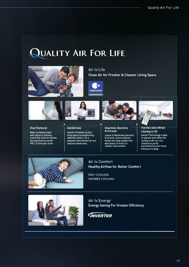 Panasonic System 1 AIRCON CUPU12WKZ/ CSPU12WKZ