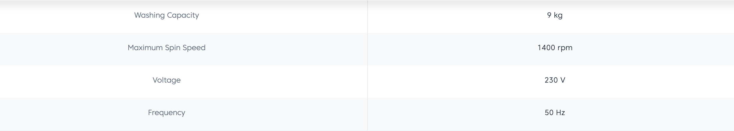 Beko 9Kg Front Load Washing Machine WCV9736XC0 