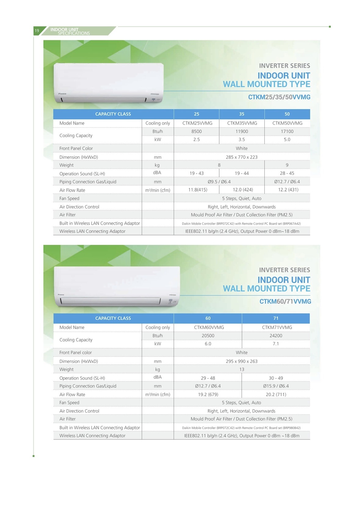 Daikin System 2 AIRCON MKM50VVMG/ 2 X CTKM35VVMG