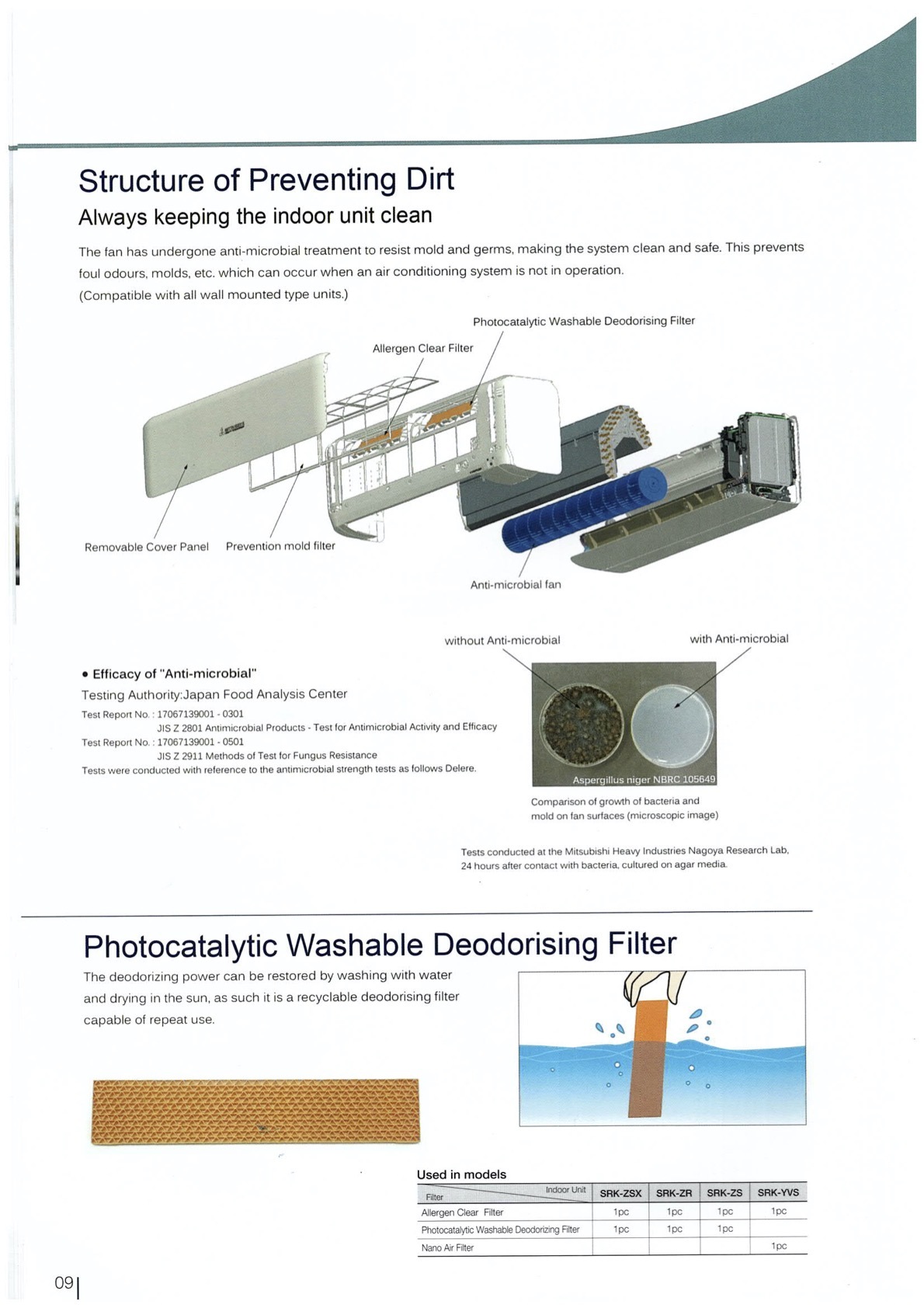 Mitsubishi Heavy Industries System 2 AIRCON SCM60YSW / 2 X SRK13YVSW