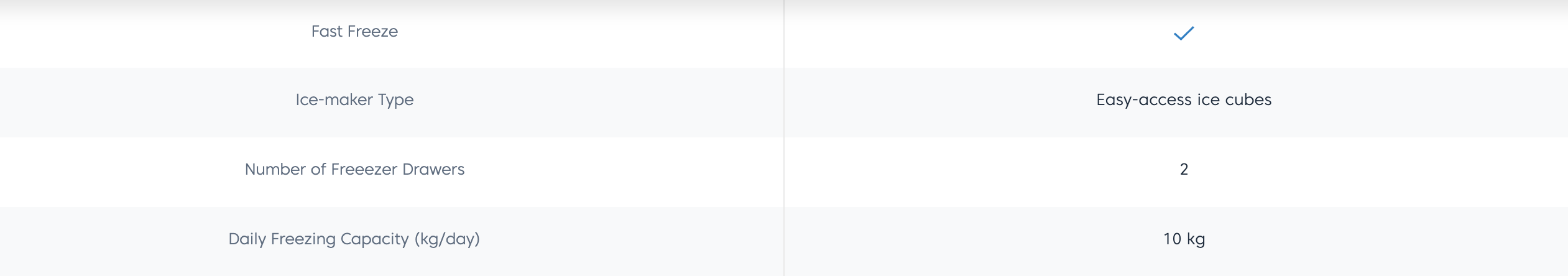 Beko 521L Side-by-side Refrigerator GNO5231GBSG 