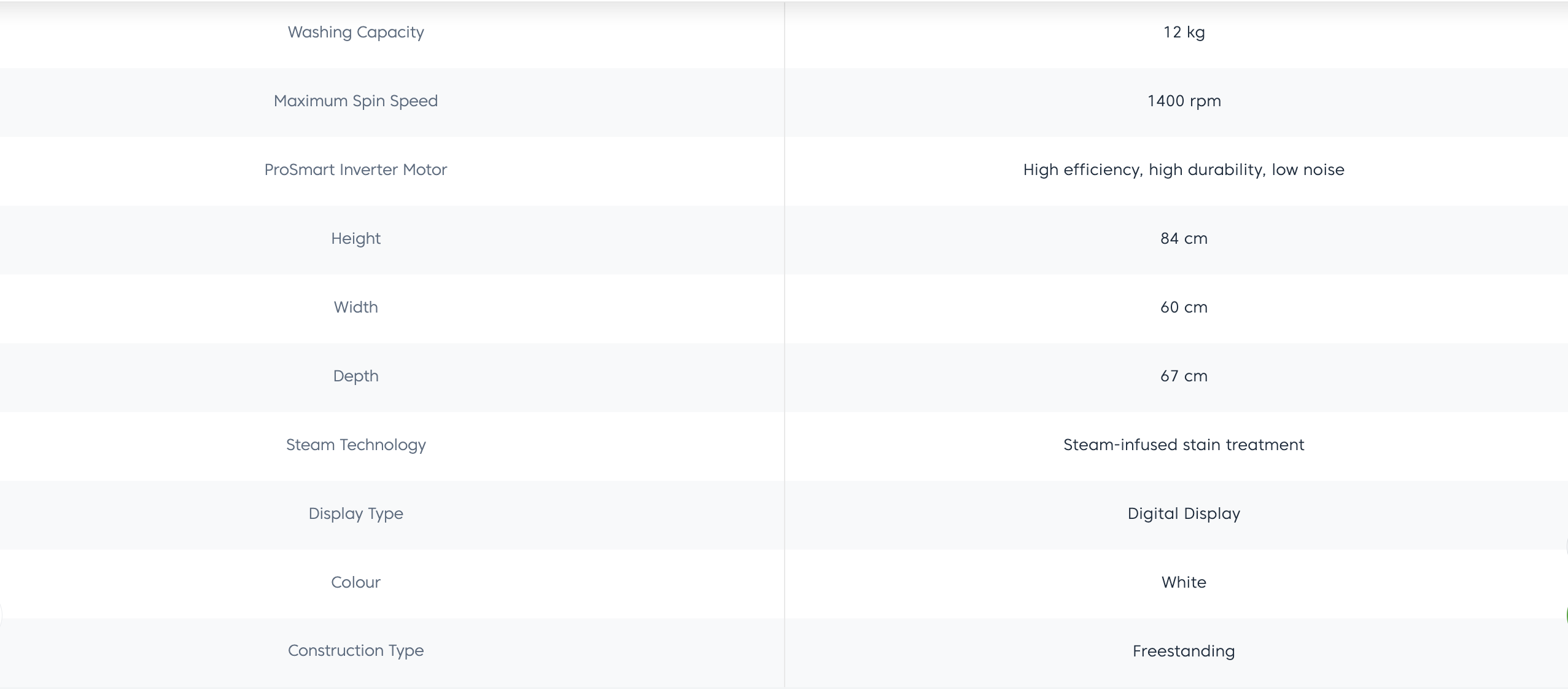 Beko 12Kg Front Load Washing Machine WTE12746X0