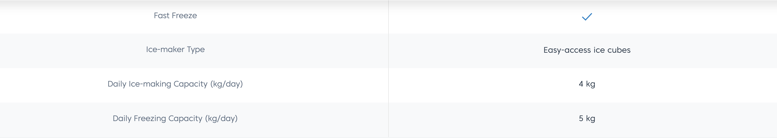 Beko 422L Top Freezer Refrigerator RDNT470E50VZP