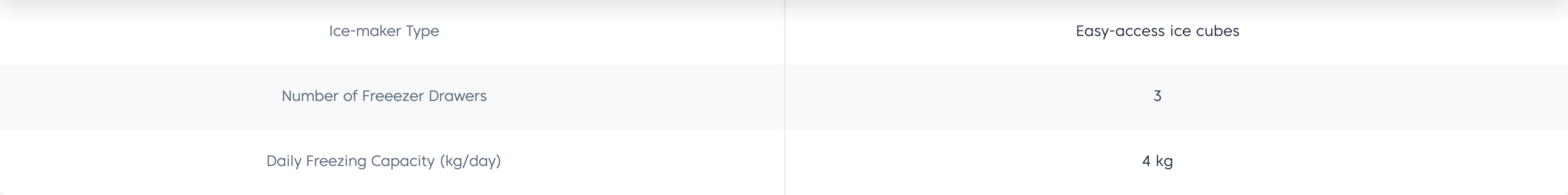 Beko 340L Bottom Freezer Refrigerator RCNT340I50VP