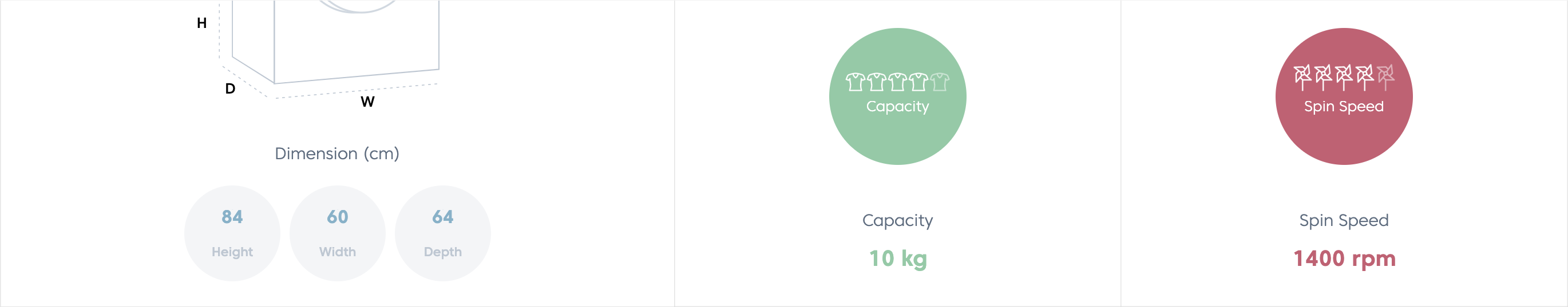 Beko 10Kg Front Load Washing Machine WTE10744X0D