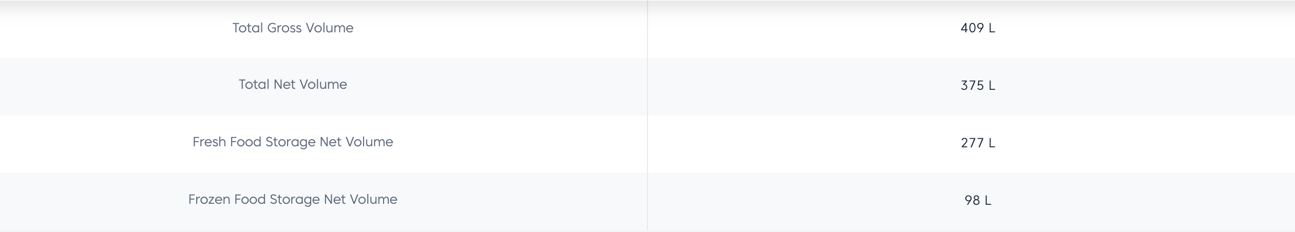 Beko 375L Top Freezer Refrigerator RDNT401E50VZGB 