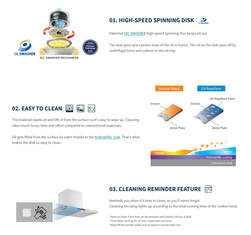 FUJIOH 90cm Chimney Cooker Hood (Made In Japan) FR-CL1890