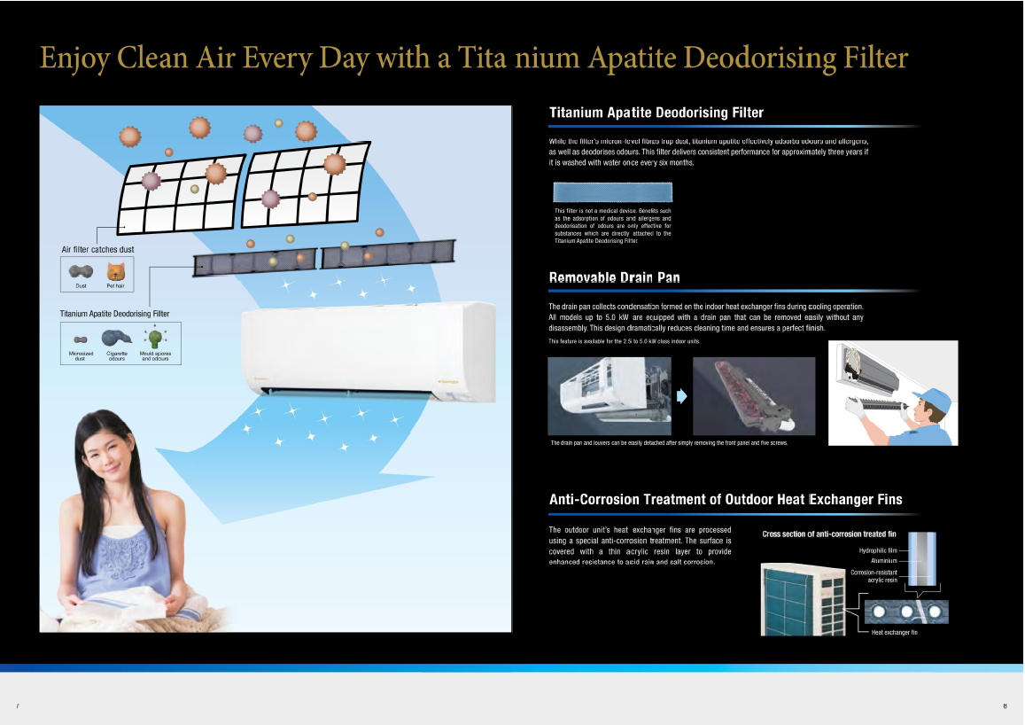 Daikin System 1 AIRCON RKM25PVMG / FTKM25PVM