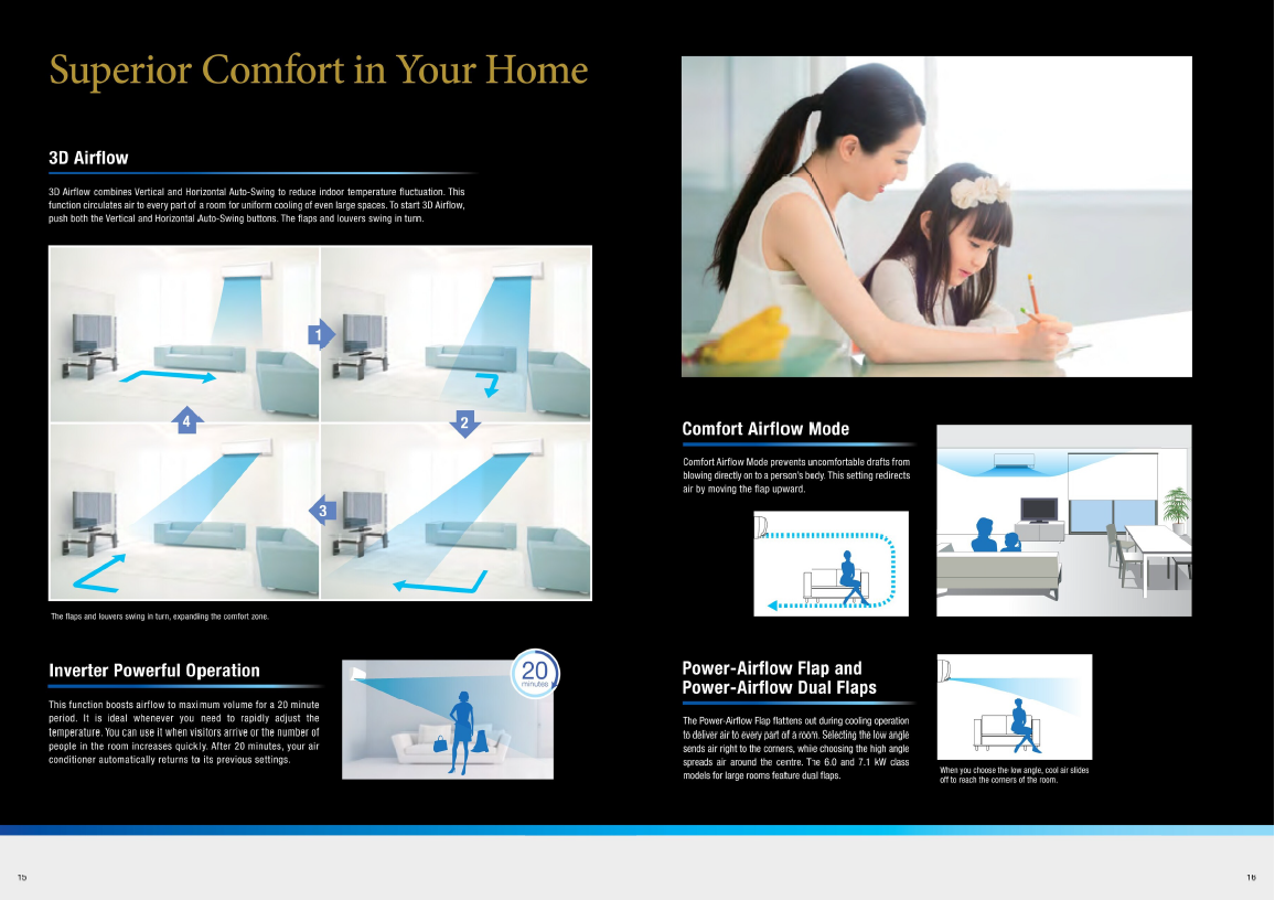 Daikin System 1 AIRCON RKM25PVMG / FTKM25PVM