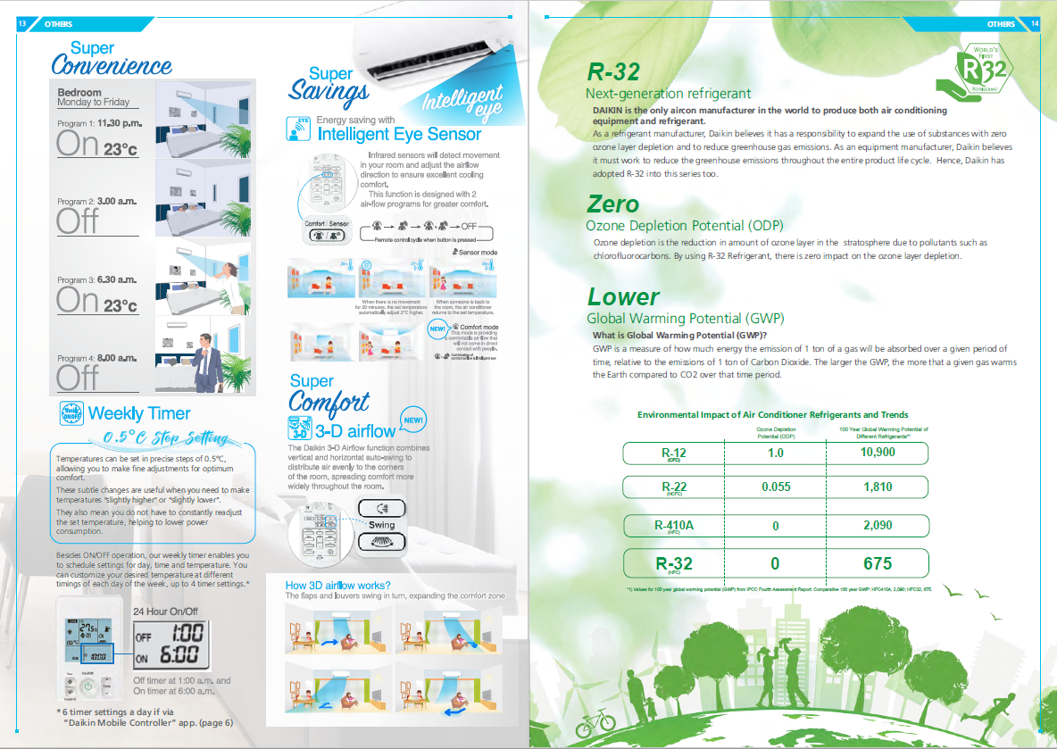Daikin System 2 AIRCON MKM75VVMG/ CTKM25VVMG + CTKM35VVMG