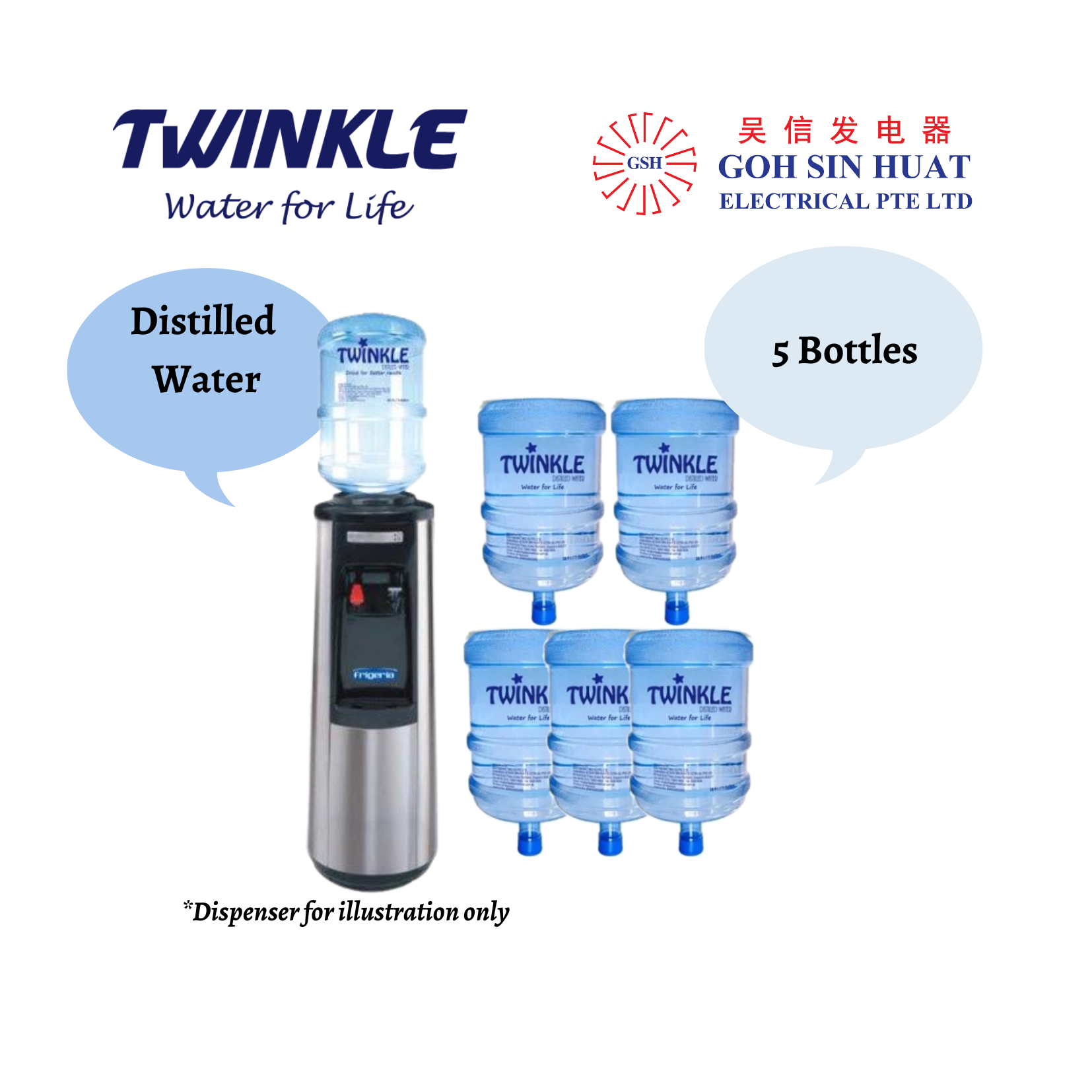 Twinkle 19L/ 5 Gallons Distilled Bottled Water *For Existing Customer