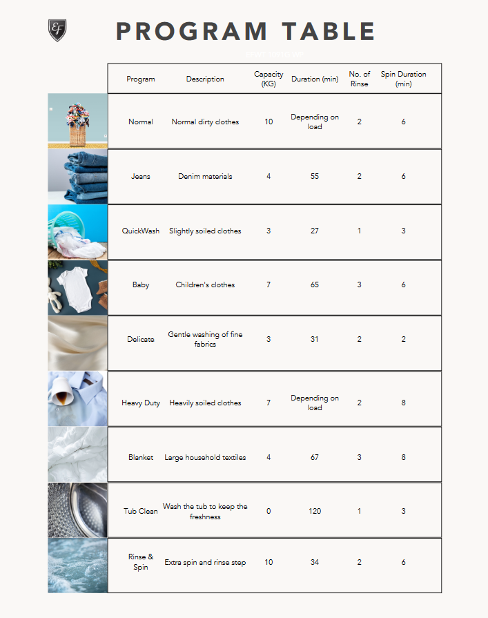 EF 10Kg Top Load Washing Machine – EFWT 1091G WP 