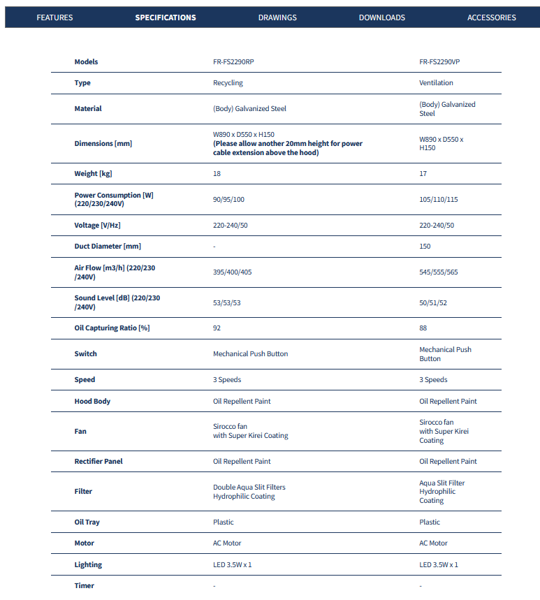 FUJIOH 89cm Slim Cooker Hood (Made In Japan) FR-FS2290