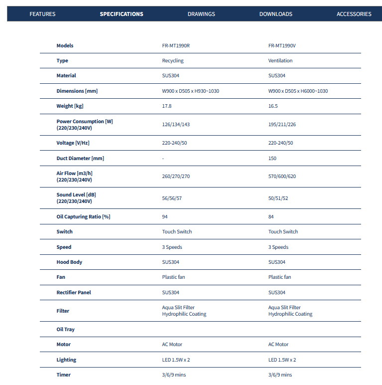 FUJIOH 90cm Chimney Cooker Hood FR-MT1990