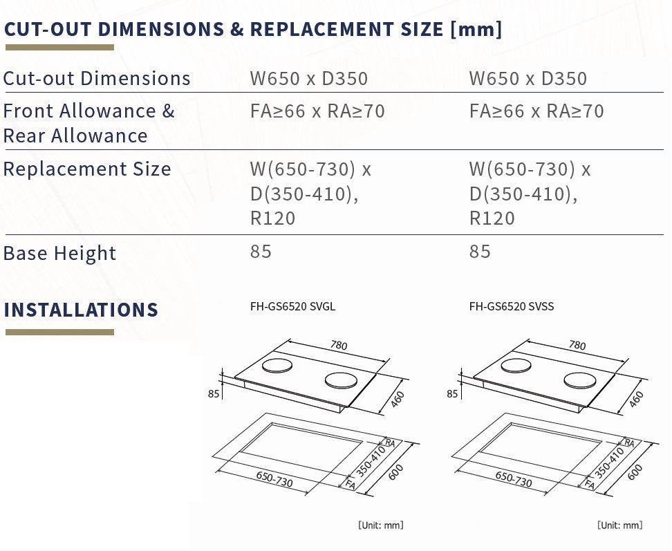 FUJIOH 78cm 2 Burners Gas Hob FH-GS6520