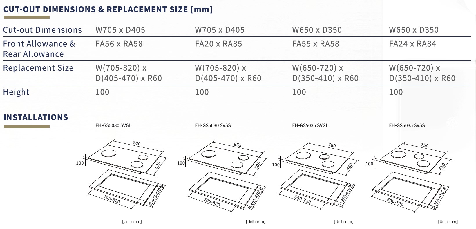 FUJIOH 78cm 3 Burners Gas Hob FH-GS5035