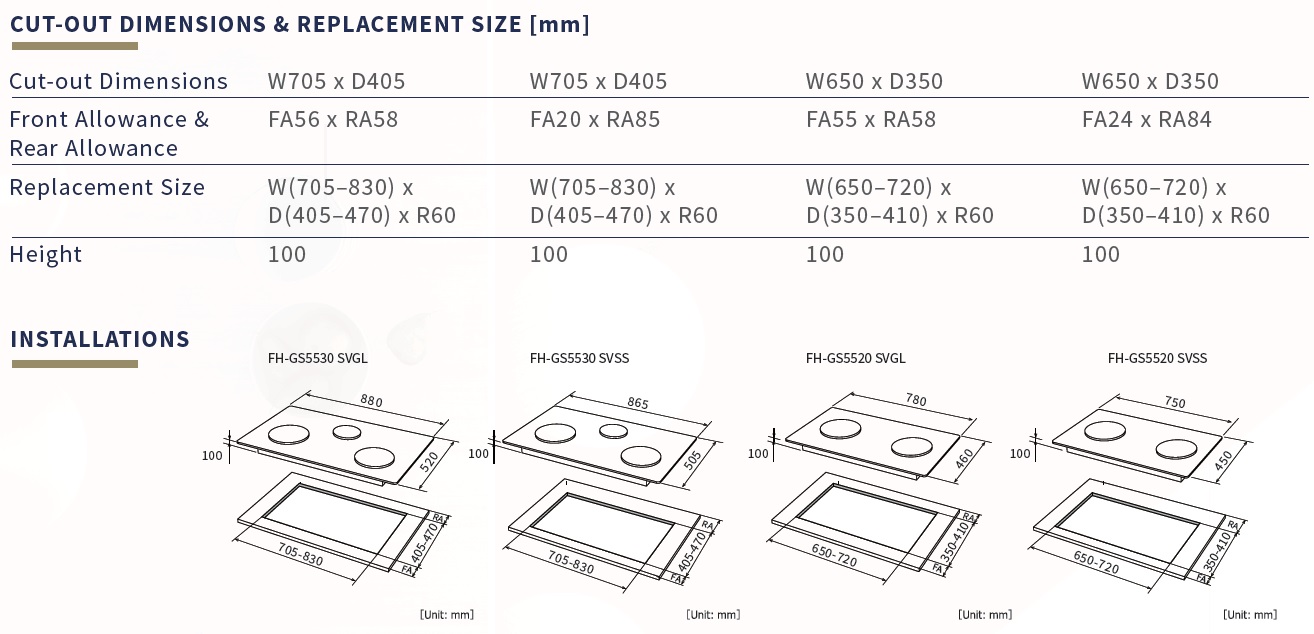 FUJIOH 88cm 3 Burners Gas Hob FH-GS5530