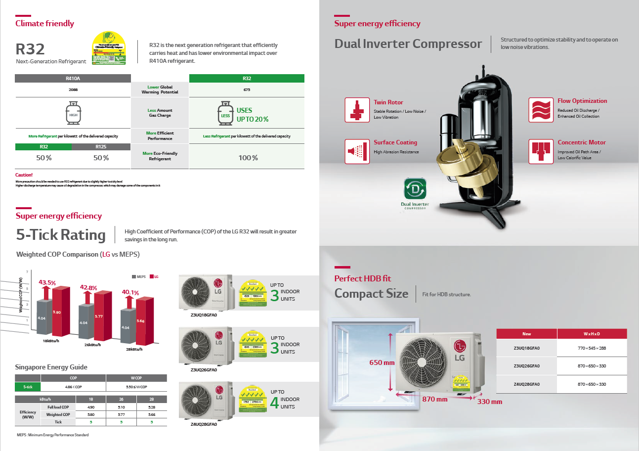 LG System 3 AIRCON Z3UQ26GFA0/ 2 X AMNC09GDJR0 + AMNC12GDJR0