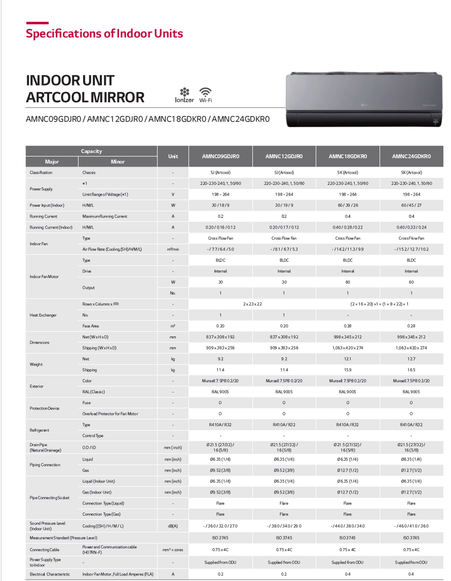 LG System 3 AIRCON Z3UQ26GFA0/ 2 X AMNC09GDJR0 + AMNC12GDJR0