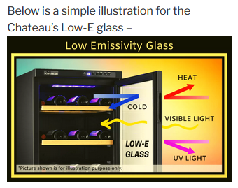 Chateau 30 Bottles Wine Cooler – CW 36TH SNS