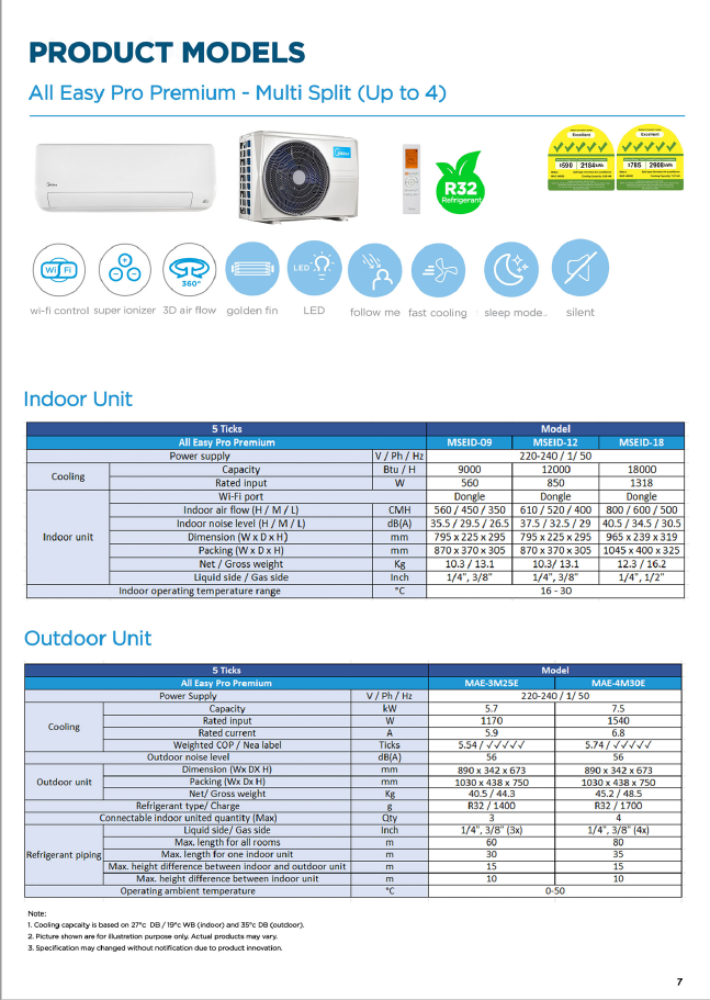 Midea System 4 AIRCON MAE-4M30E / 4 X MSEID09