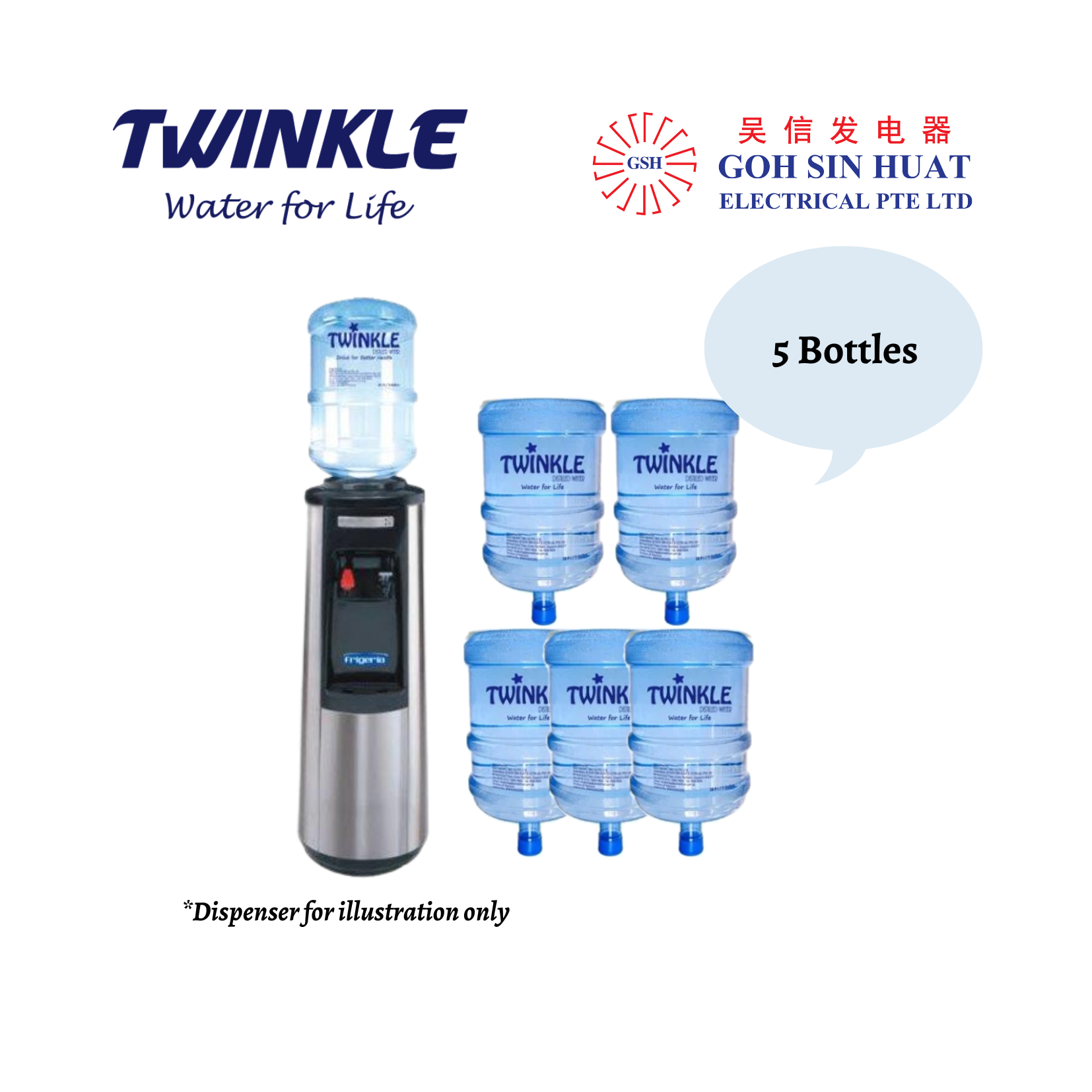 Twinkle 19L/ 5 Gallons Mineral Bottled Water *For Existing Customer
