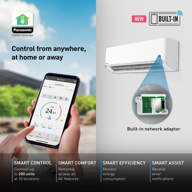 Panasonic System 3 AIRCON CU3XU28YBZ / 3 X CSXU9XKZW