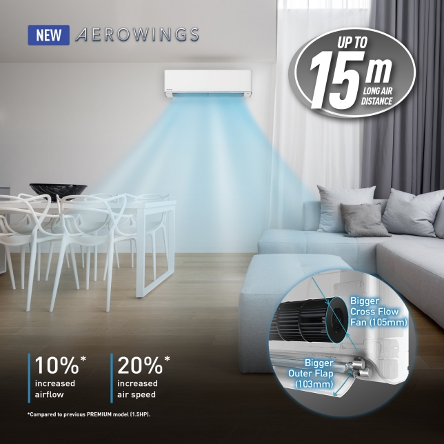 Panasonic System 3 AIRCON CU3XU28YBZ / 3 X CSXU9XKZW