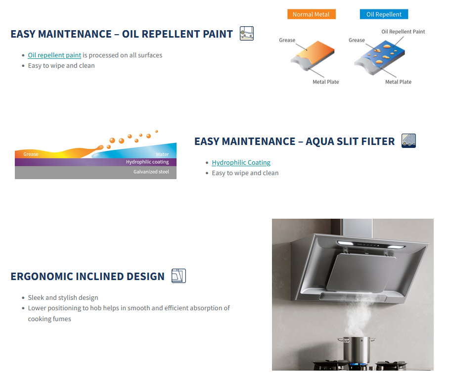 FUJIOH 90cm Inclined Design Cooker Hood (Made In Japan) FR-SC2090