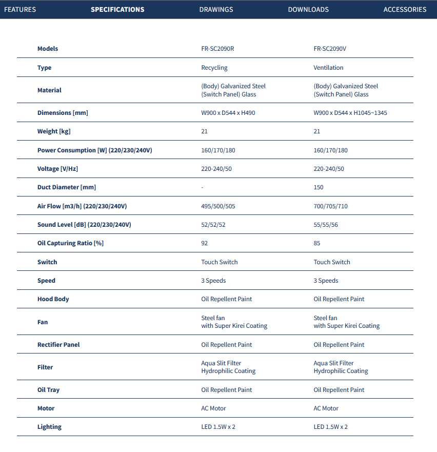 FUJIOH 90cm Inclined Design Cooker Hood (Made In Japan) FR-SC2090