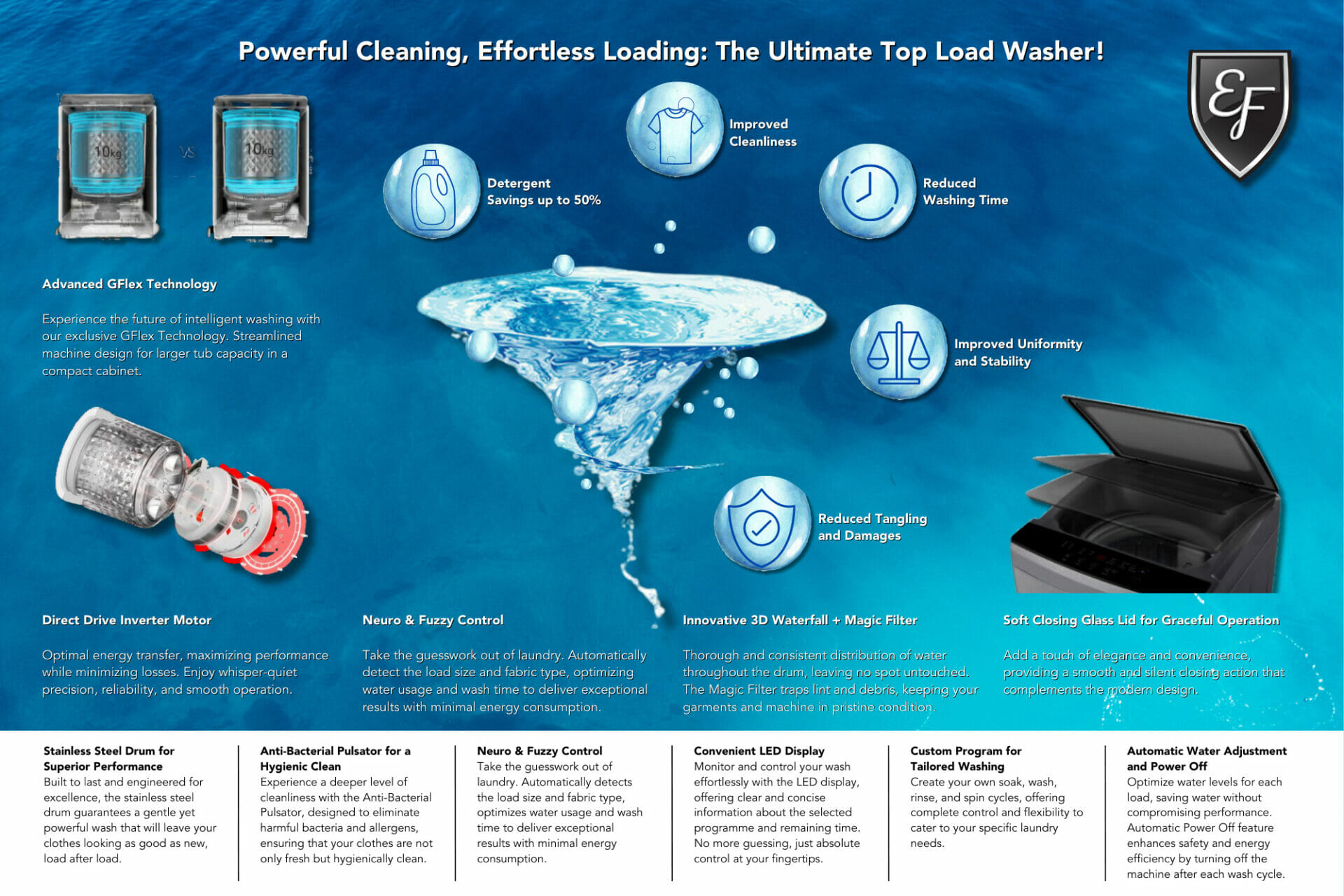 EF 10Kg Top Load Washing Machine – EFWT 1091G WP 