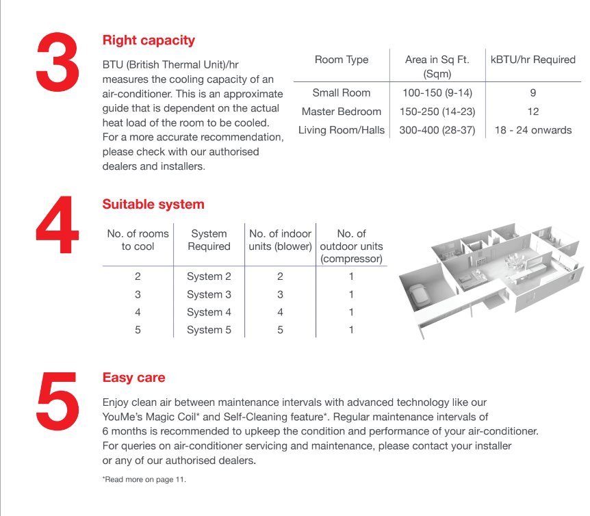 Toshiba System 2 AIRCON RAS2M21U2ACVGSG/ 2 X RASM10U2KCVGSG1