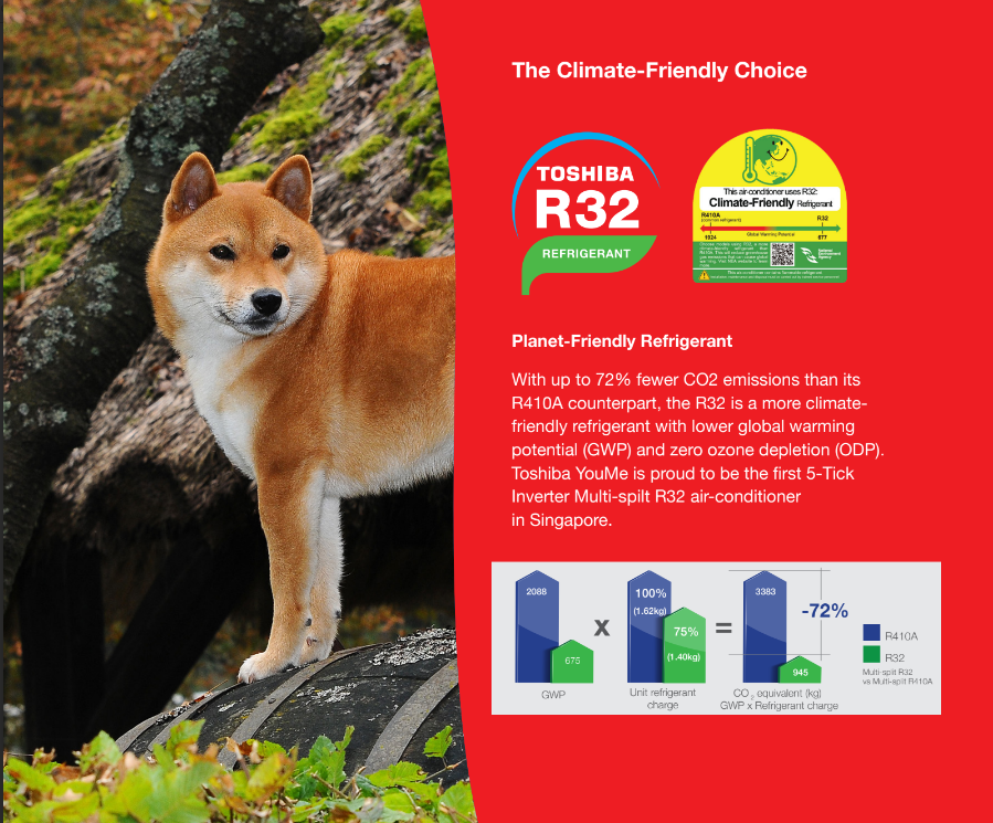 Toshiba System 2 AIRCON RAS2M21U2ACVGSG/ 2 X RASM10U2KCVGSG1