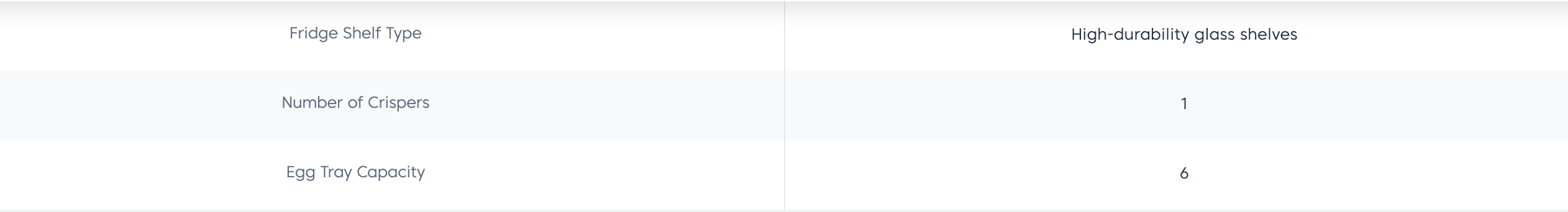 Beko 101L Compact Refrigerator Mini Fridge TSE1283 