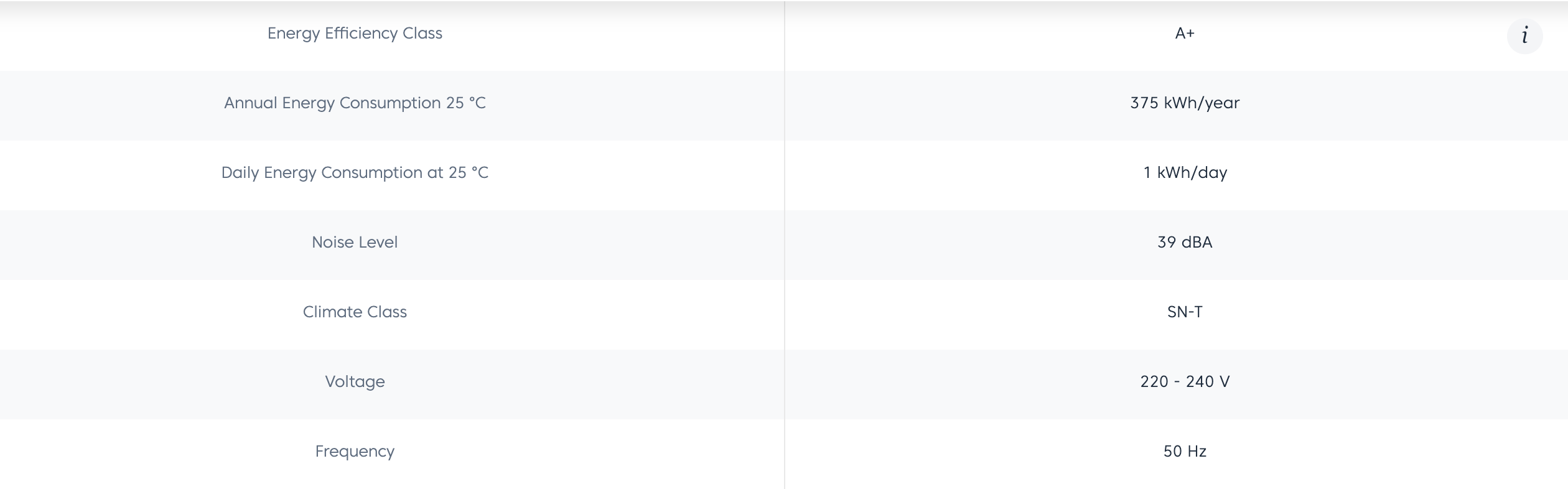 Beko 415L Bottom Freezer Refrigerator RCNT415E50VZP