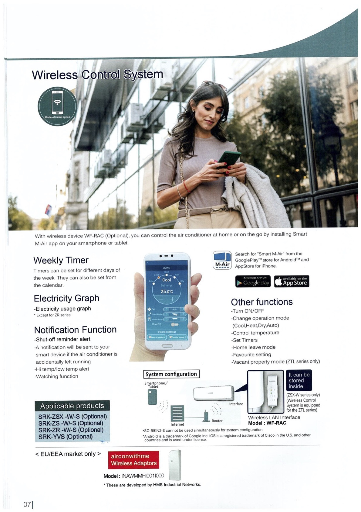 Mitsubishi Heavy Industries System 2 AIRCON SCM60YSW / 2 X SRK13YVSW