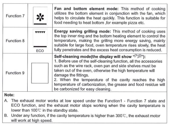 Valenti 71L Built In Oven VO 7182G 