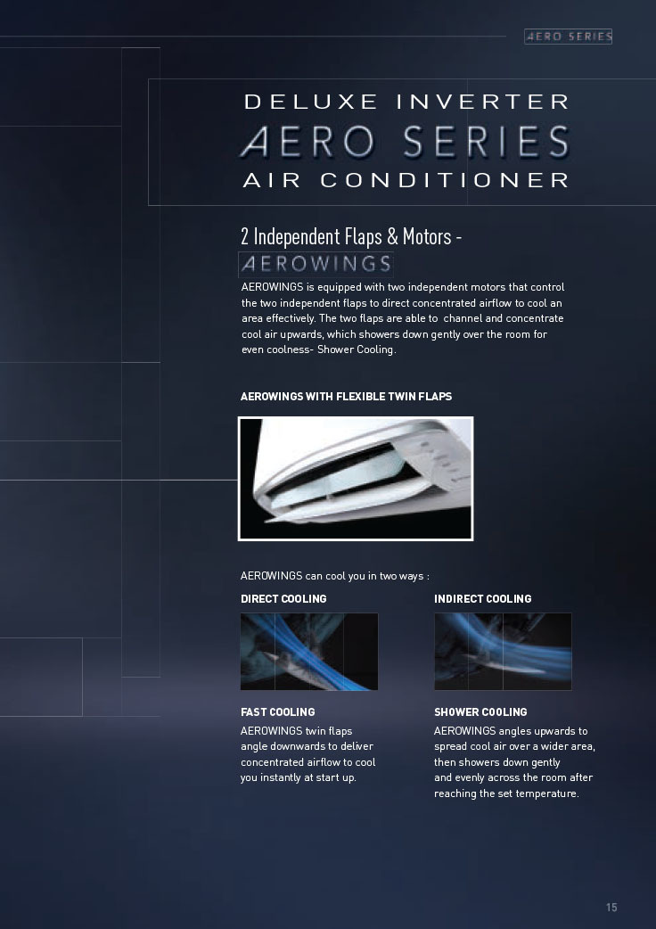 Panasonic System 1 AIRCON CUPU12WKZ/ CSPU12WKZ