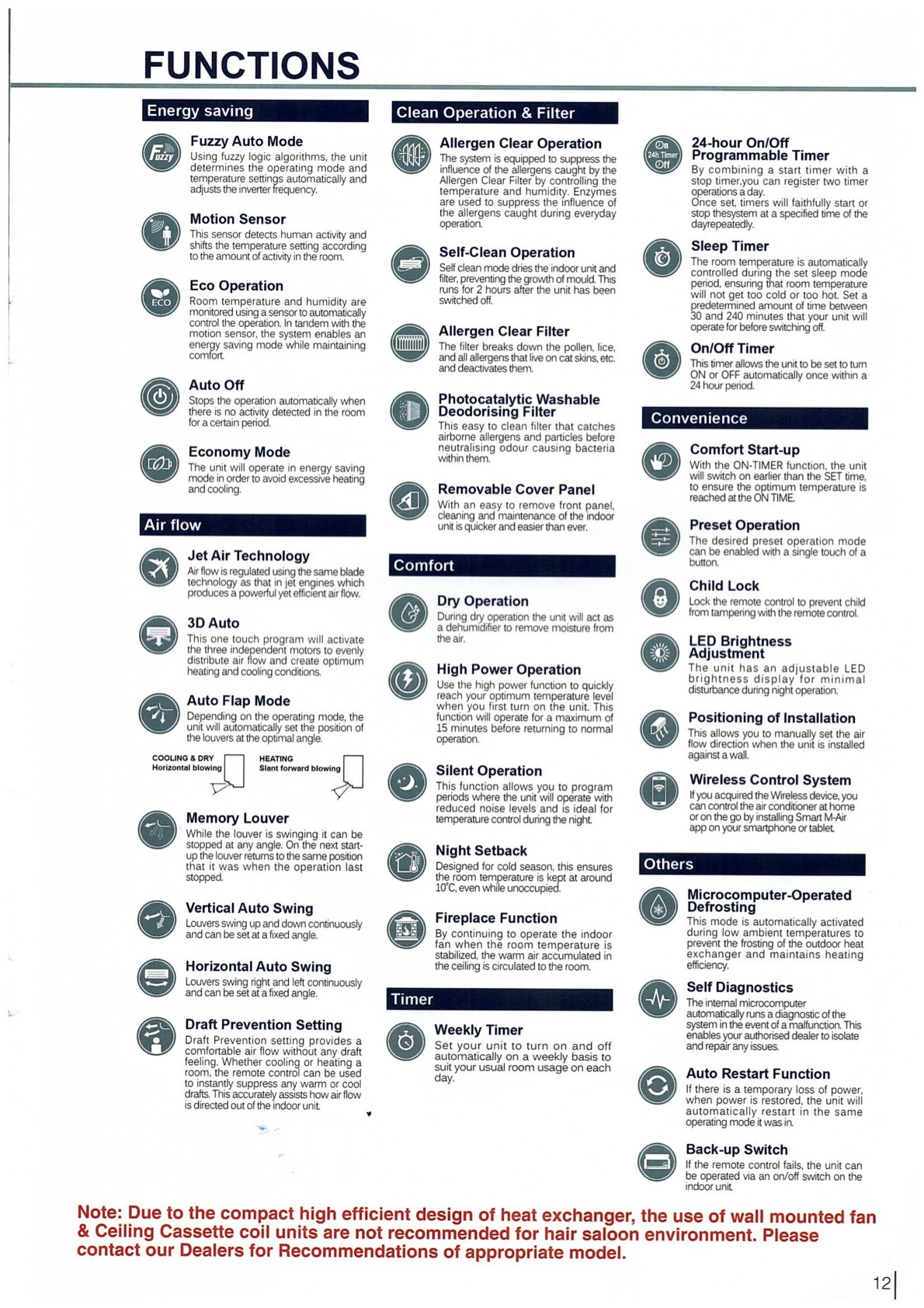 Mitsubishi Heavy Industries System 2 AIRCON SCM60YSW / 2 X SRK13YVSW