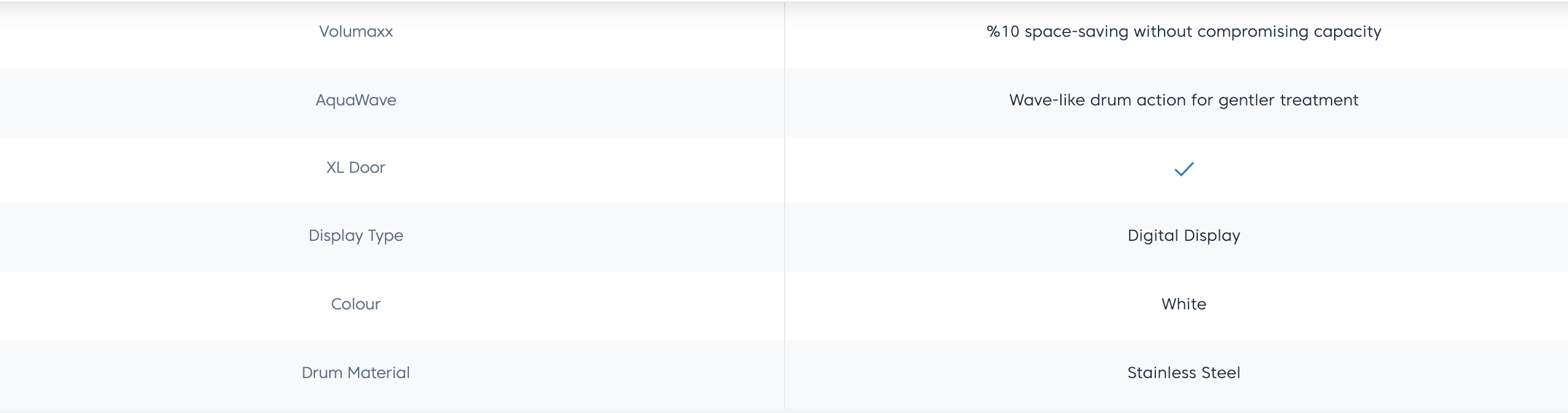 Beko 12Kg Front Load Washing Machine WTE12746X0