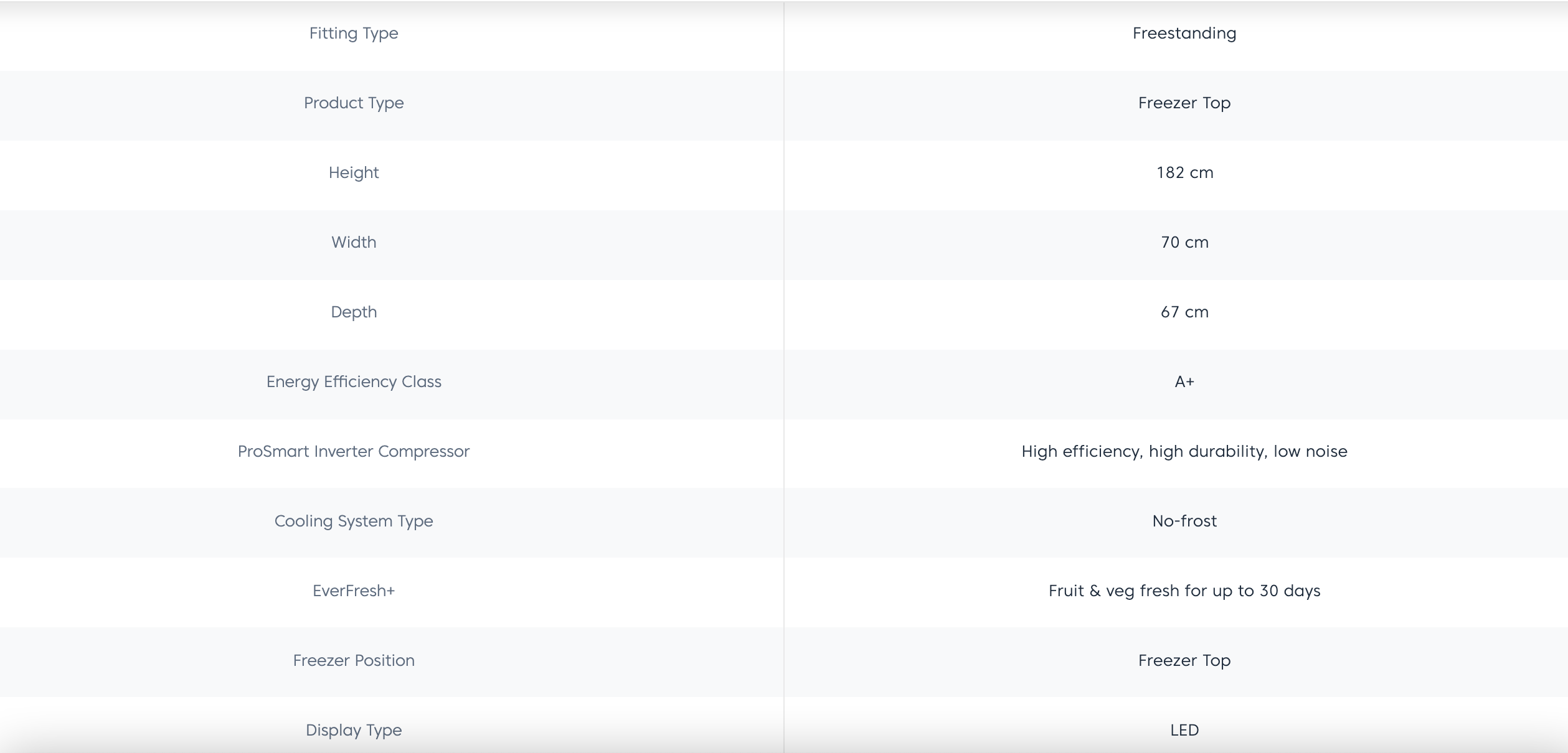 Beko 422L Top Freezer Refrigerator RDNT470E50VZP