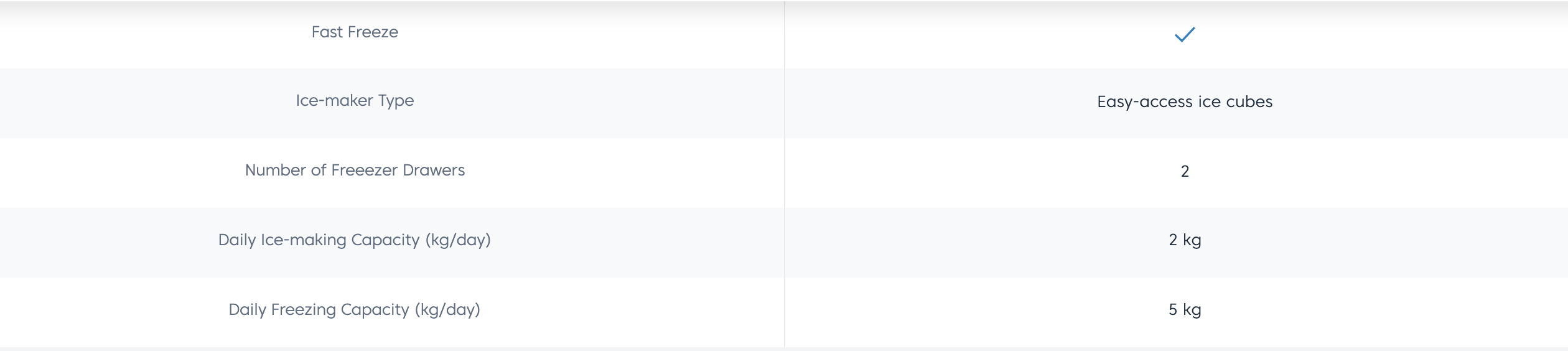 Beko 415L Bottom Freezer Refrigerator RCNT415E50VZP