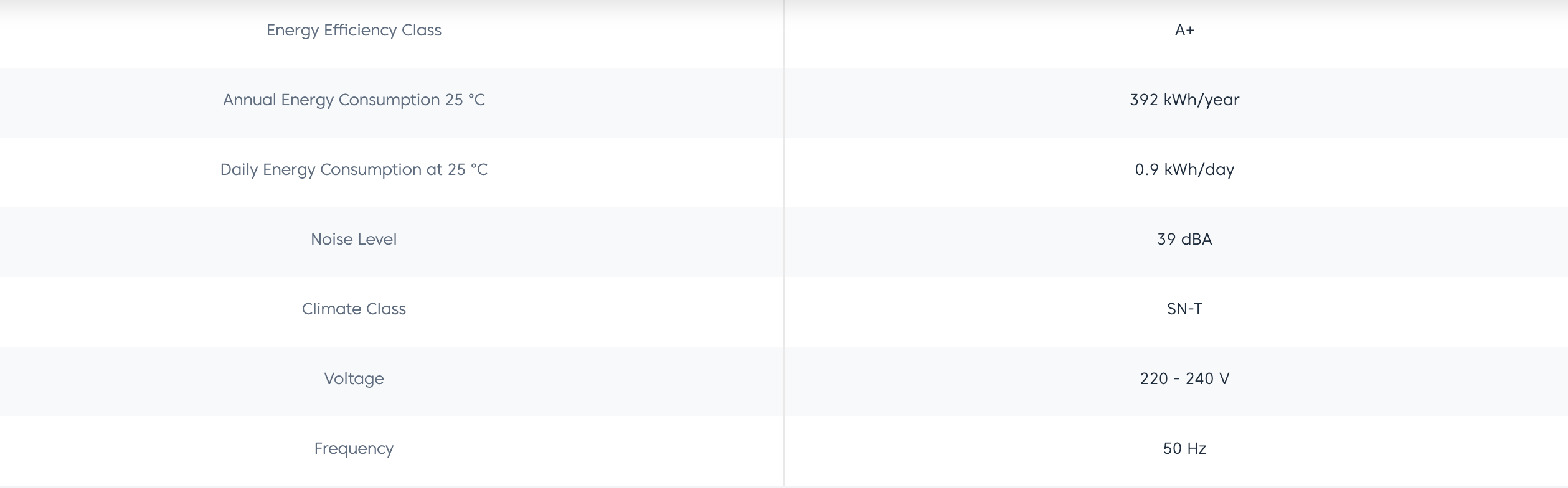 Beko 422L Top Freezer Refrigerator RDNT470E50VZP