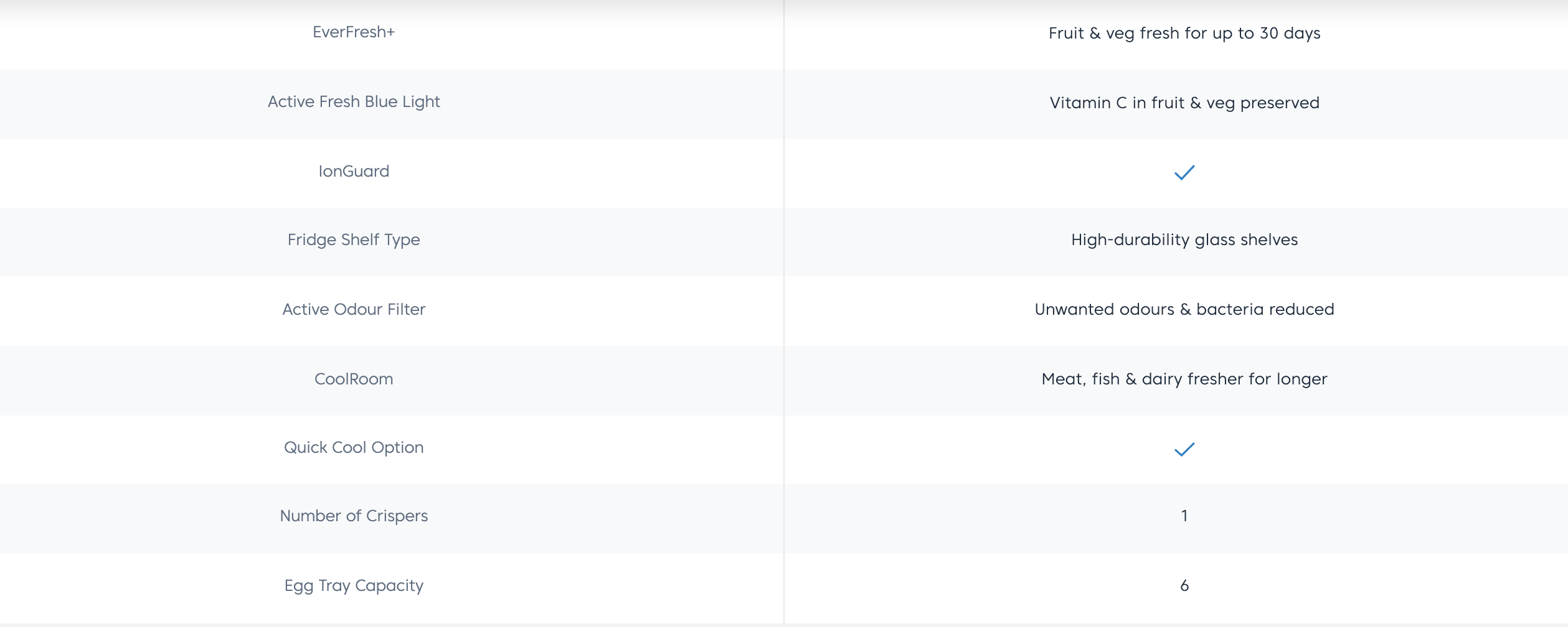 Beko 422L Top Freezer Refrigerator RDNT470E50VZP